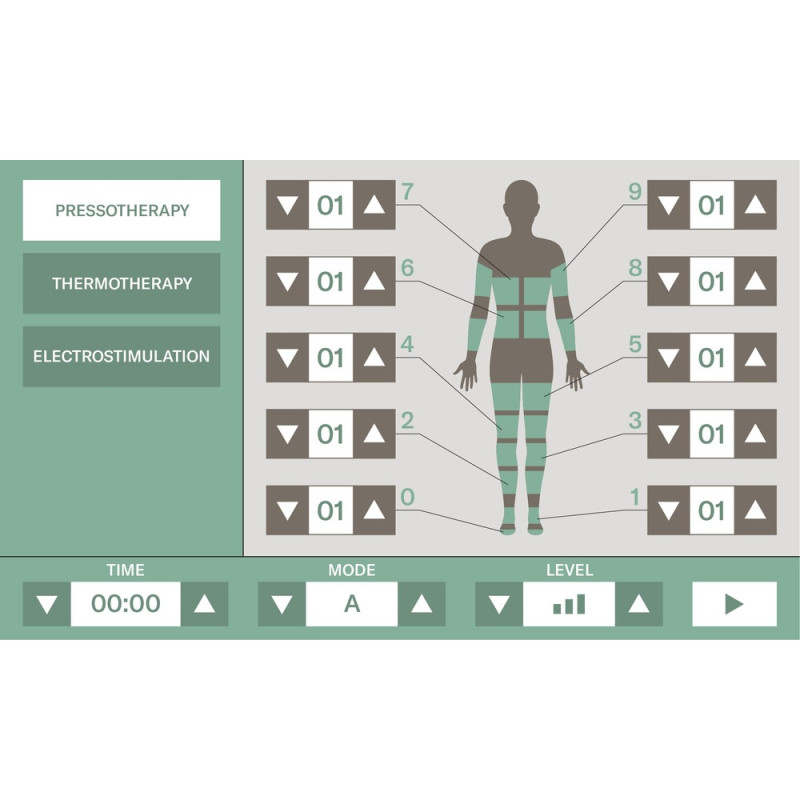 Presoterapia Termoterapia y Electroestimulacion Khona 3 en 1