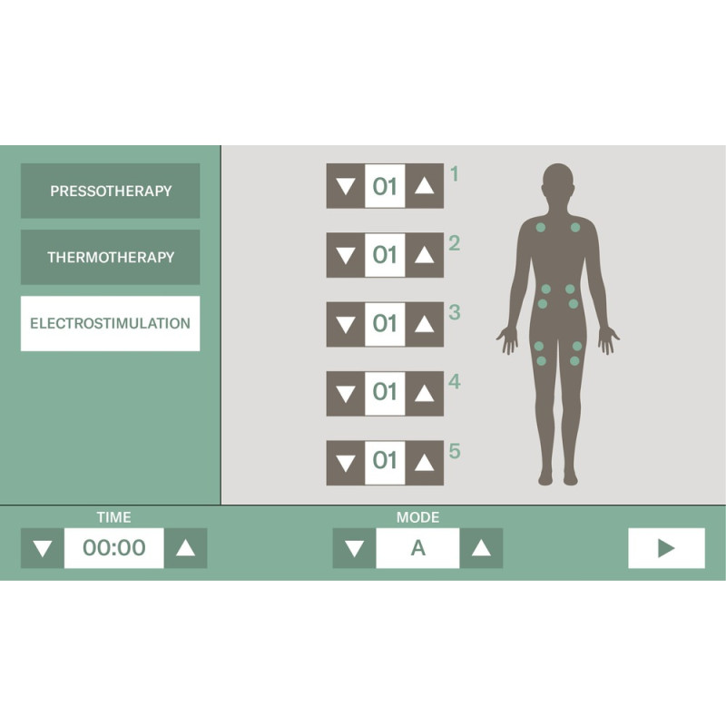 Presoterapia Termoterapia y Electroestimulacion Khona 3 en 1