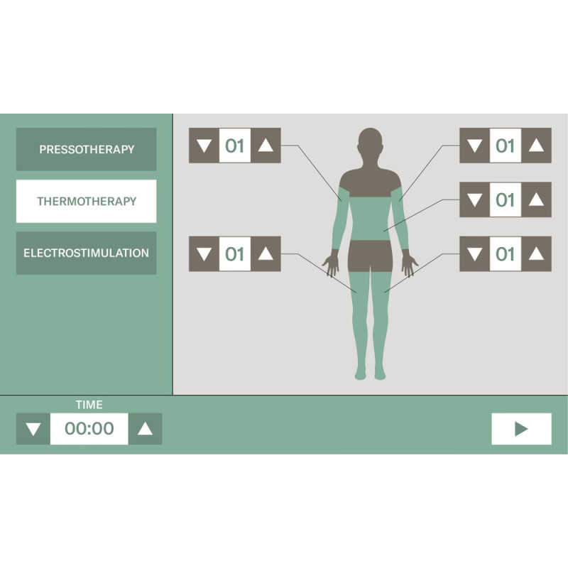 Presoterapia Termoterapia y Electroestimulacion Khona 3 en 1